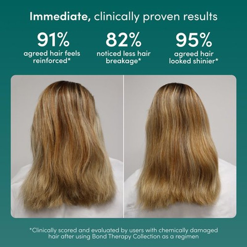 Coco & Eve Bond Therapy Pro Bond Shampoo. Strengthens and Repairs Hair Bonds with Less Breakage. Hydrating & Fortifying Shampoo for Damaged, Chemically Treated Hair. (9.47 fl oz)