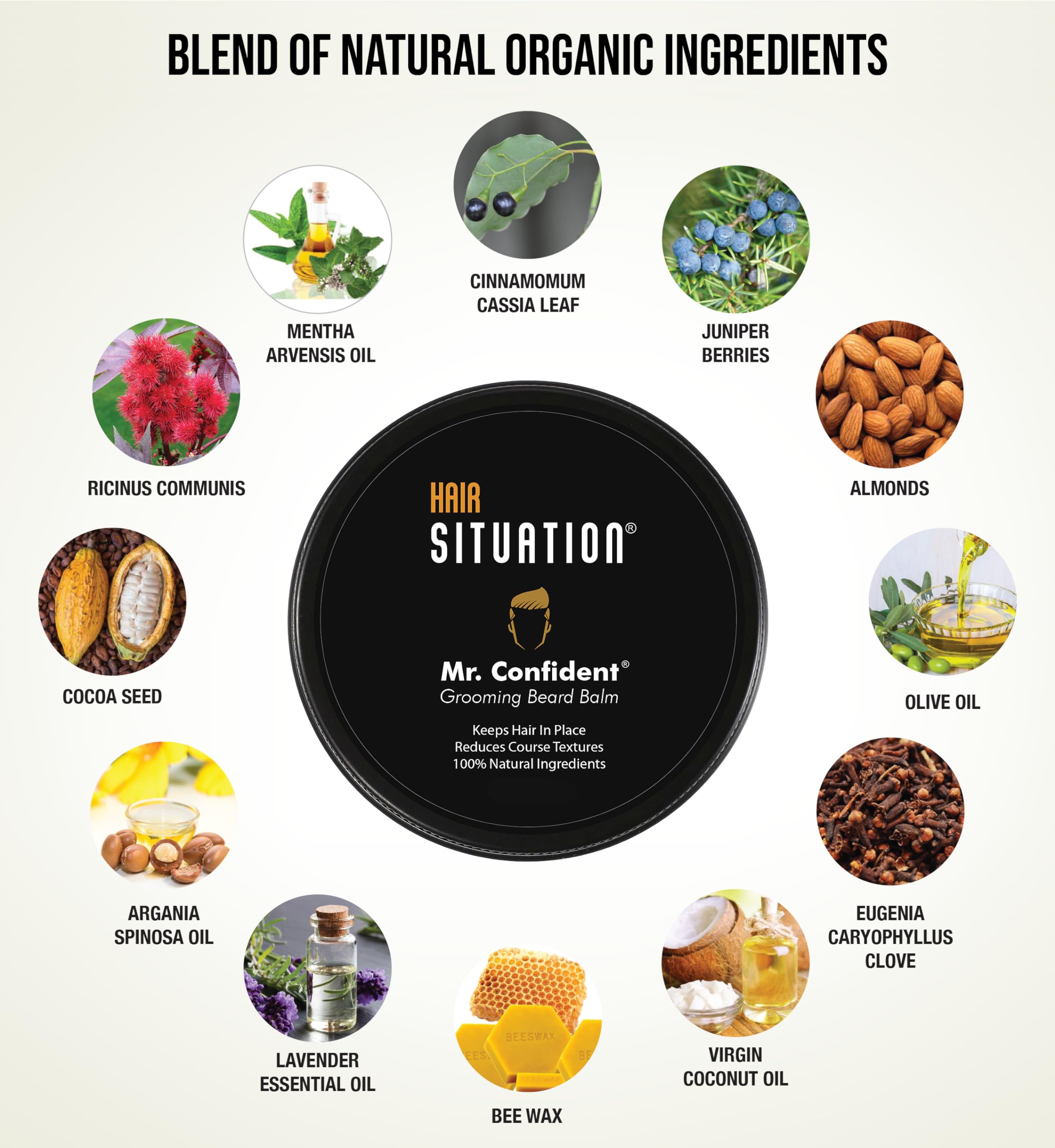 Mr. Confident Beard Balm, Medium Hold, Spiced Woodsy Scent, Beeswax, 2oz