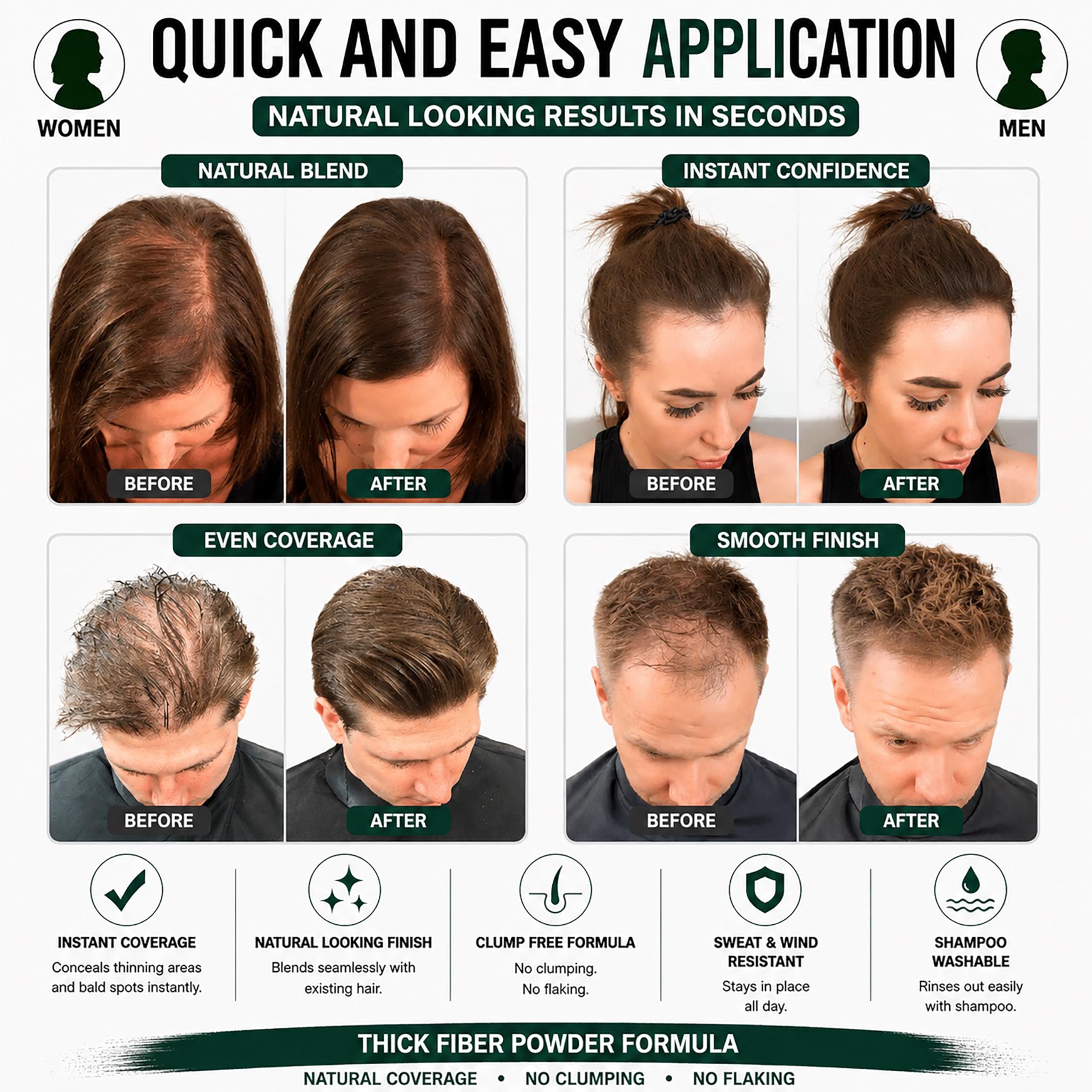 THICK FIBER Hair Fibers for Women & Men with Thinning Hair, (Medium Brown), 56g, Hair Loss Concealer, Covers Bald Spots, Hairline & Sparse Areas, Natural Fuller Looking Hair