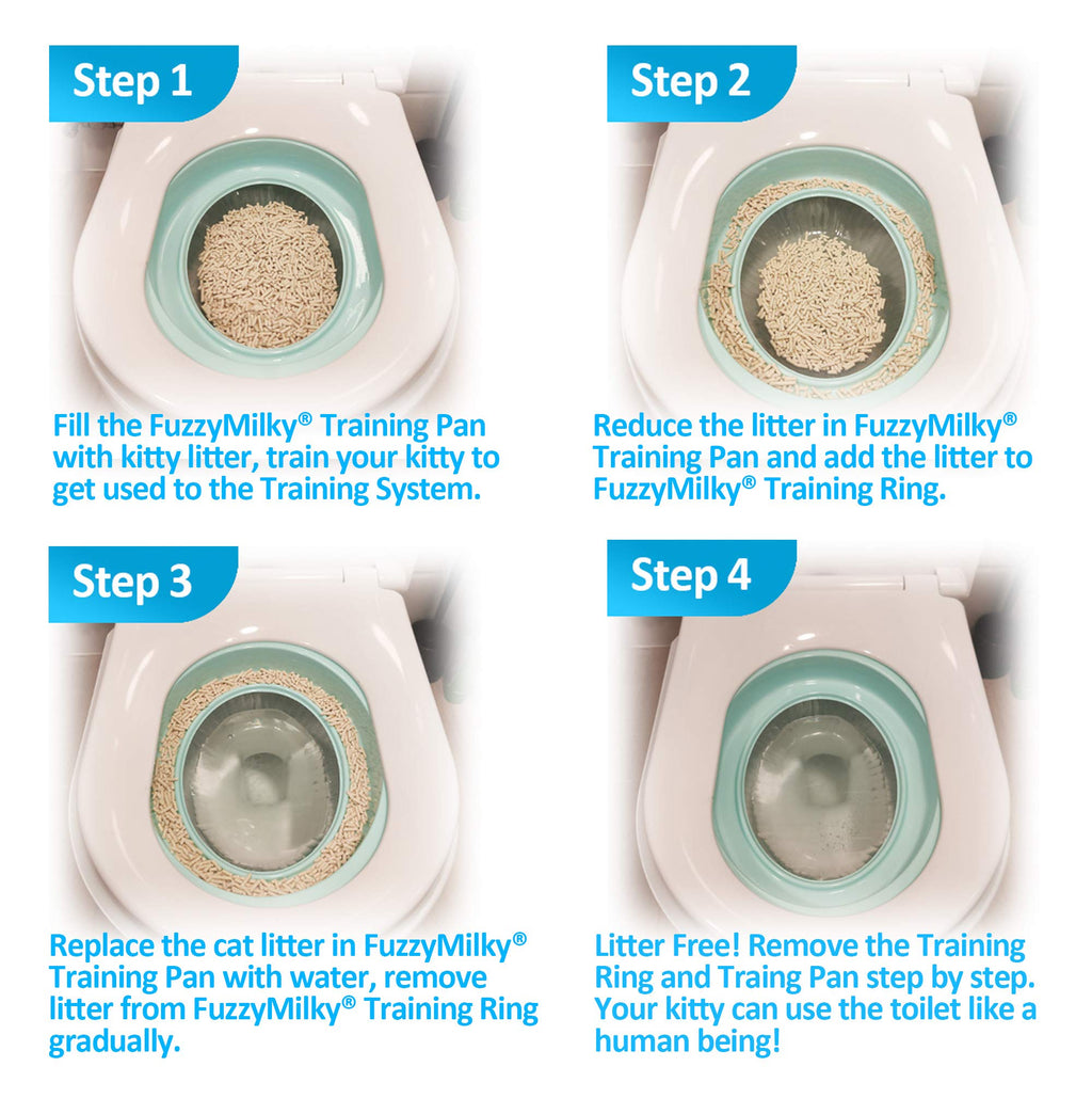 FuzzyMilky Cat Toilet Training System 2022 - Teach Cat to Use Toilet Cat Toilet Training Kit (One Pack + Extra Training Pan), White (CTS-FMC4(2TP))