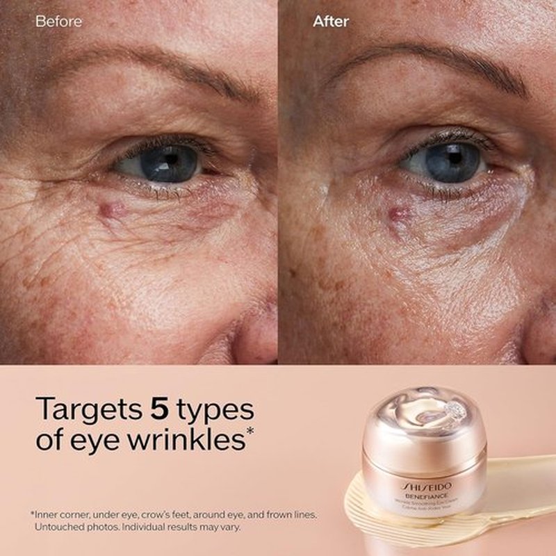 Shiseido Eye Care Set - Smooth & Hydrate with Cleansing Foam, Serum, Creams | $145 Value