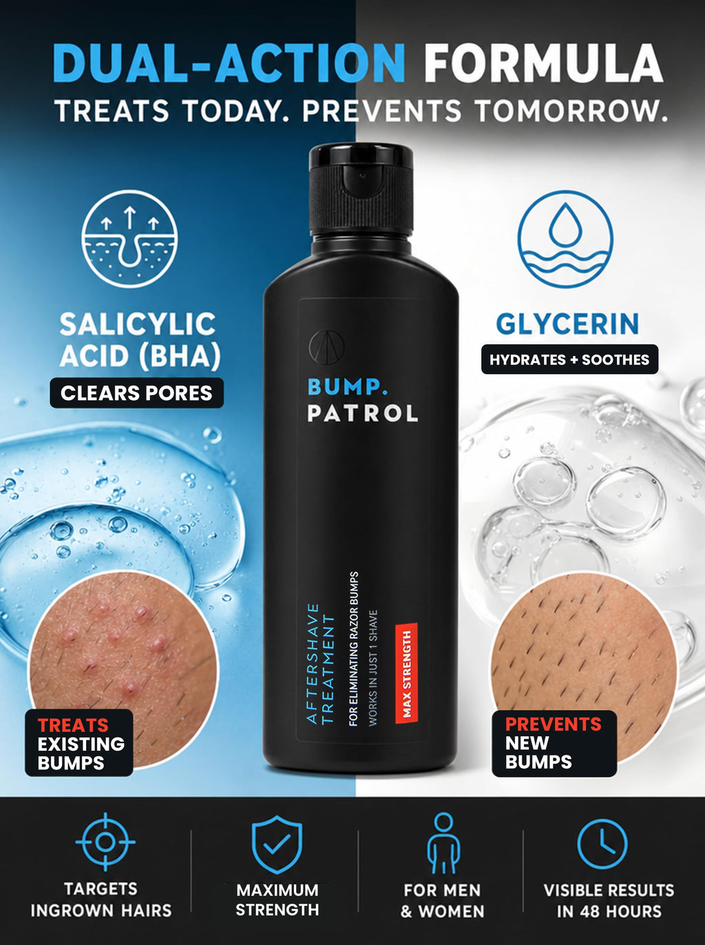 Bump Patrol Maximum Strength Aftershave Treatment Serum – Razor Bump Stopper and Ingrown Hair Treatment for Men and Women, Fast Acting Salicylic Acid for Razor Burn & Shaving Irritation - 2 oz Pack 4
