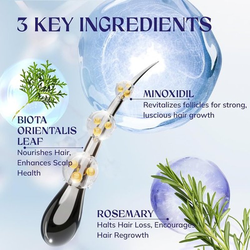 Minoxidil 5% Hair Growth Serum | Extra Strength Treatment for Men & Women - 60ML Each with Rosemary
