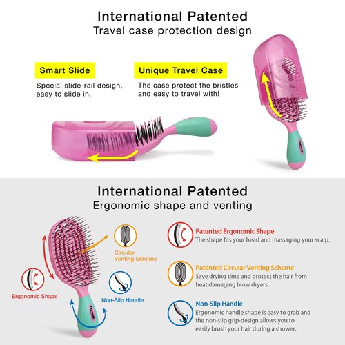 NuWay 4Hair® TravelC® U.S. Patented Single-Curve Scalp Care Brush with Protective Travel Case – Premium Portable Hair Health Tool with Heat-Resistant BrainyBristles™ – Wet & Dry Use