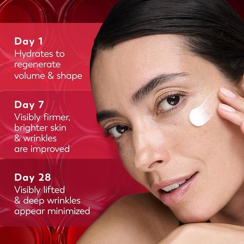 Regine Switzerland Anti-Aging Face Moisturizer - Micro-Sculpting Cream with Triple Collagen & Peptides | 1.7oz