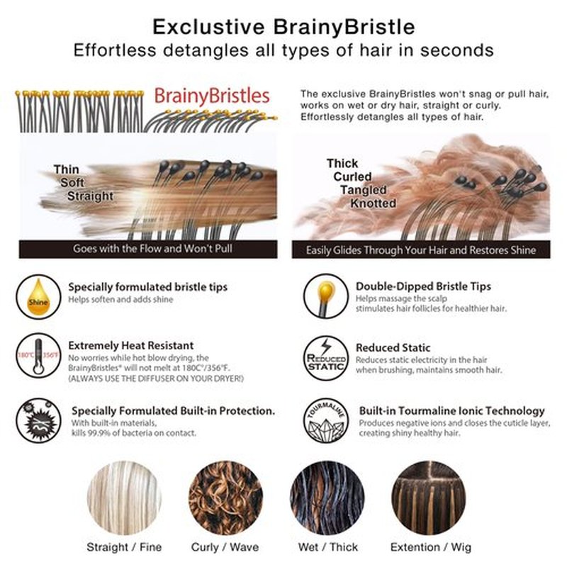 NuWay 4HAIR® DoubleC PRO® U.S. Patented Double Curved Detangling Brush is Hair Dryer Safe (Iron Black)