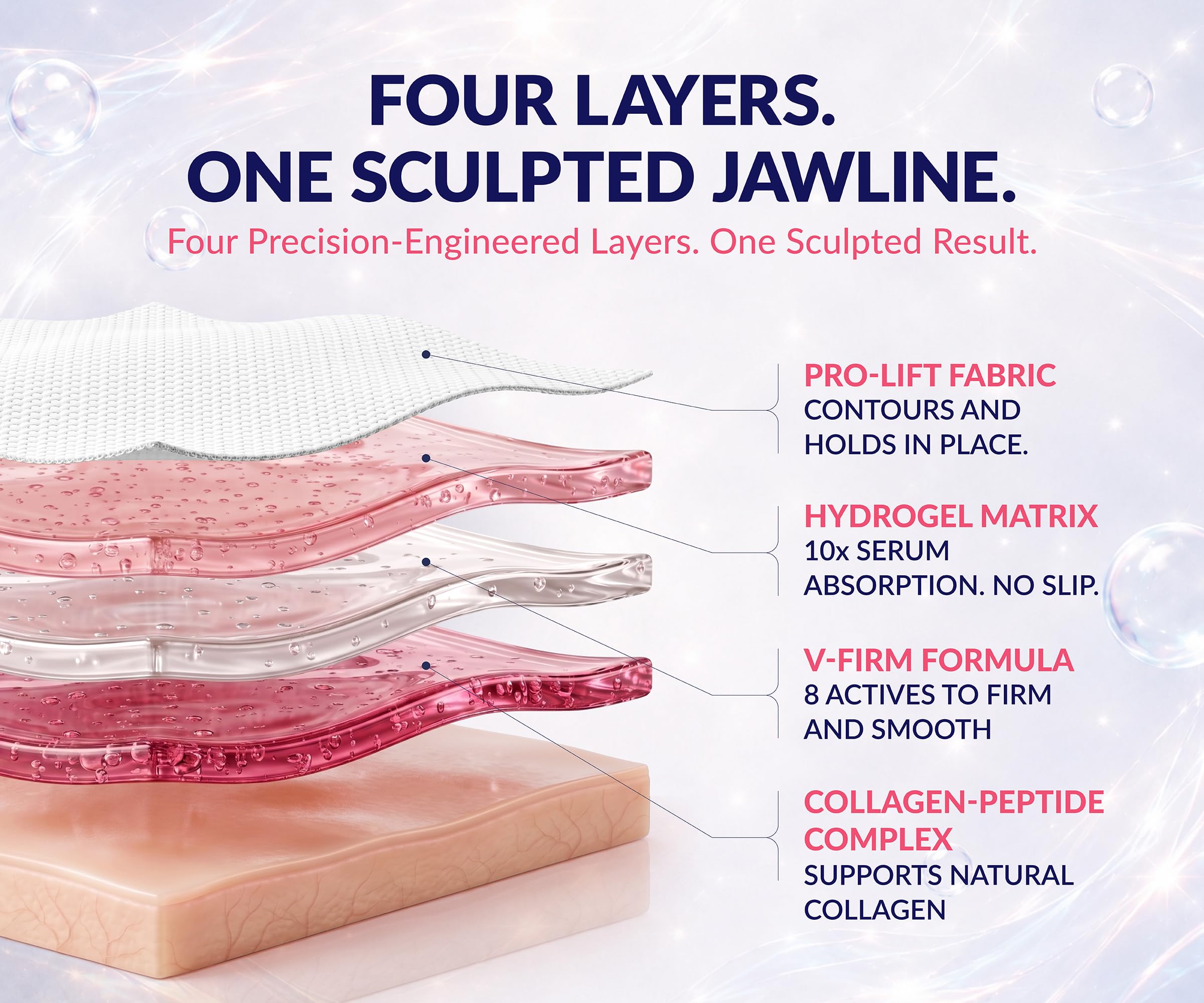 Stylia V Line Lifting Collagen Mask - Lift, Firm & Contour Jawline - Tightening Double Chin Strap with Hyaluronic Acid & Aloe - Neck Tightening and Lifting Mask - Jawline Shaper Face Lift Tape (7PC)