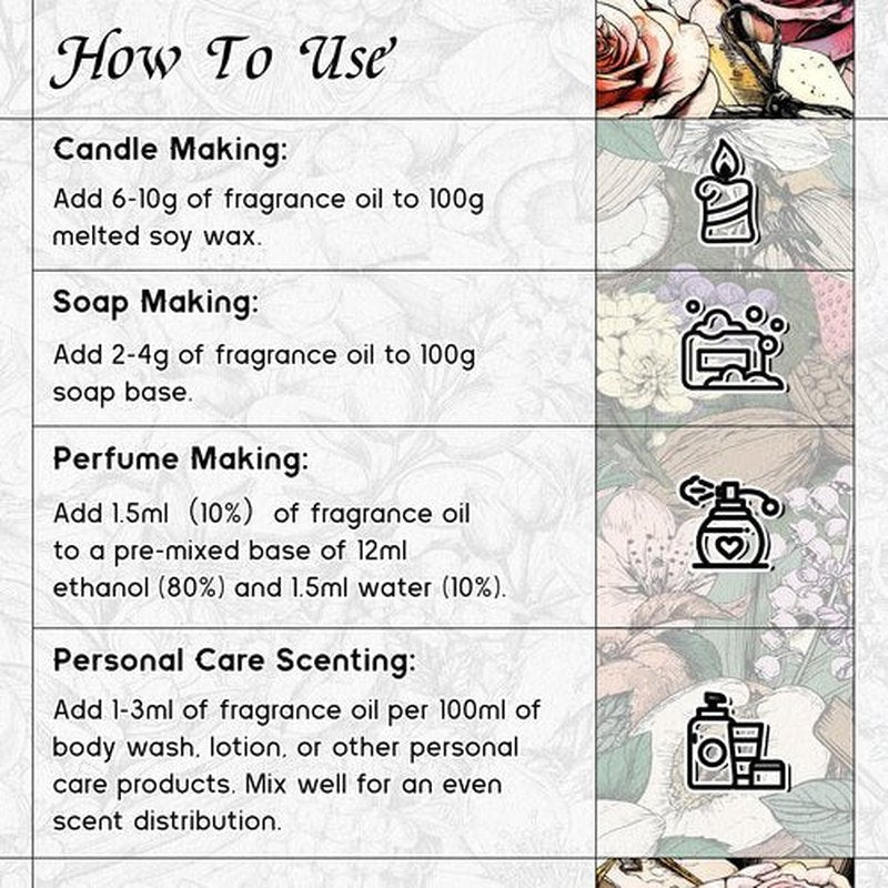 HIQILI Sandalwood Cipher Fragrance Oil for Diffuser, Candle & Soap, Perfume & Body Oil Making- Have Gourmand Notes, Long-Lasting - 5.07 Fl Oz
