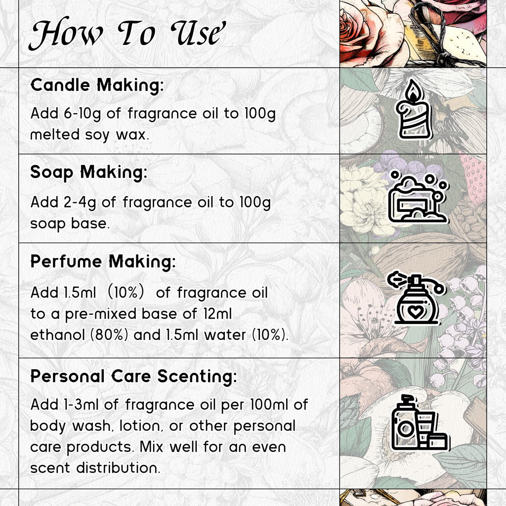HIQILI Cedar Cologne Fragrance Oil for DIY Candle & Soap Making, Long-Lasting, Luxury Hotel Scents for Diffuser - 1 Fl Oz