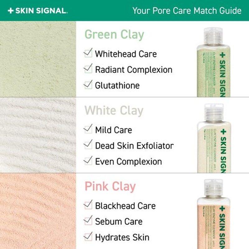 SKIN SIGNAL Green Clay Enzyme Cleanser, Whitehead Remover Powder Cleanser, Deep Pore Cleansing with PHA, Gentle Exfoliating Face Wash, Facial Scrub for Blemish-Prone Skin, Korean Skin Care