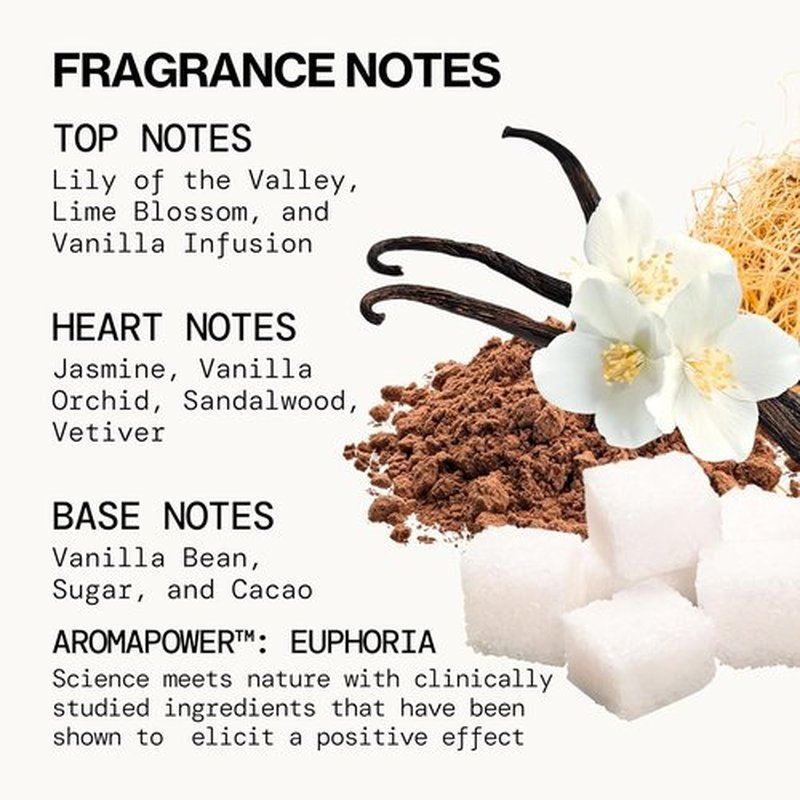 Pacifica Island Vanilla Spray Perfume - 2 Ounce | Long-Lasting, Sweet Fragrance