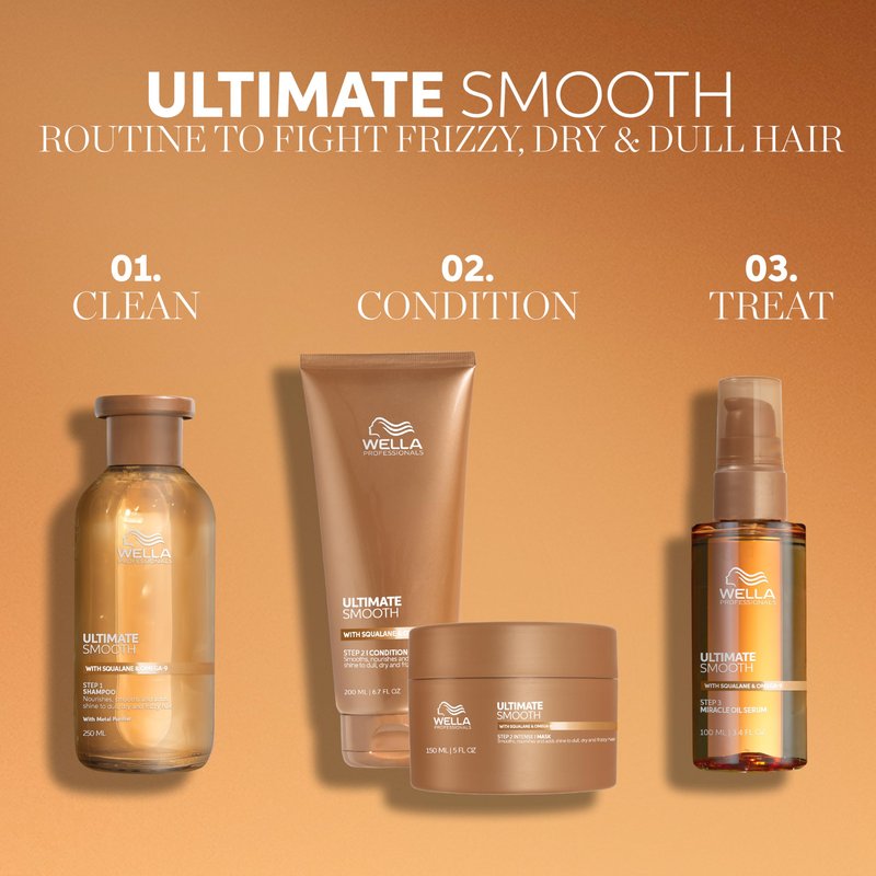 Wella Professionals ULTIMATE SMOOTH Conditioner | Treatment for Dry & Frizzy Hair | With Squalane & Omega 9 | 6.7 Fl Oz