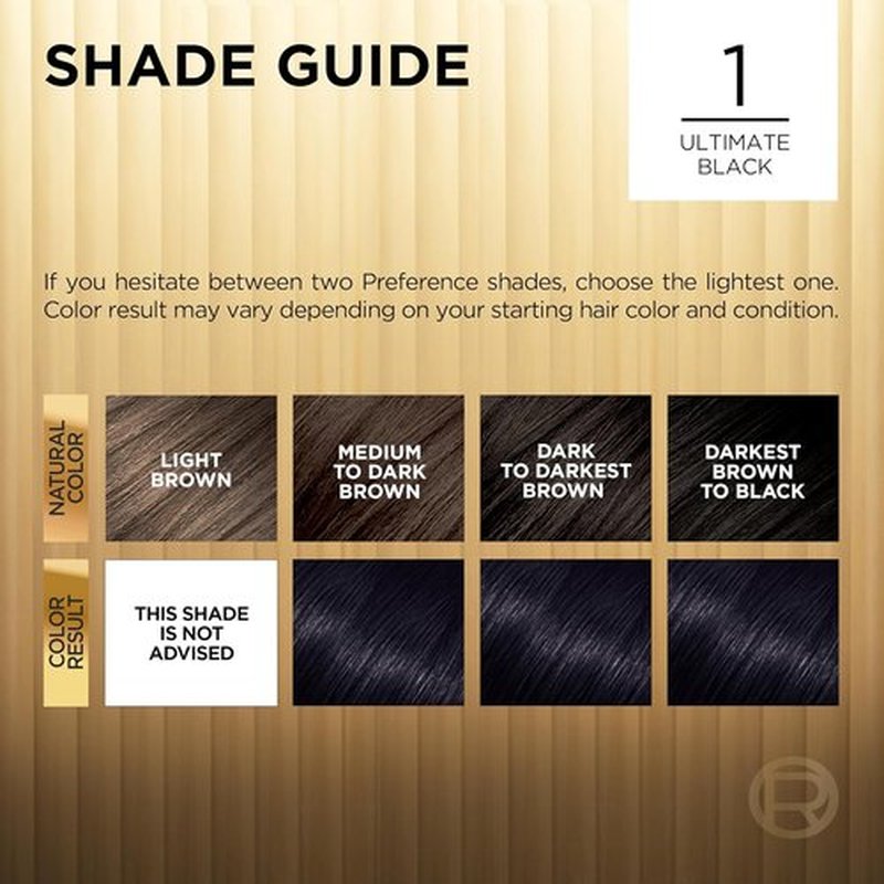 L'Oreal Paris Superior Preference Hair Color - Luminous Fade-Defying Dye for 9 Weeks of Radiance | Ultimate Black 1