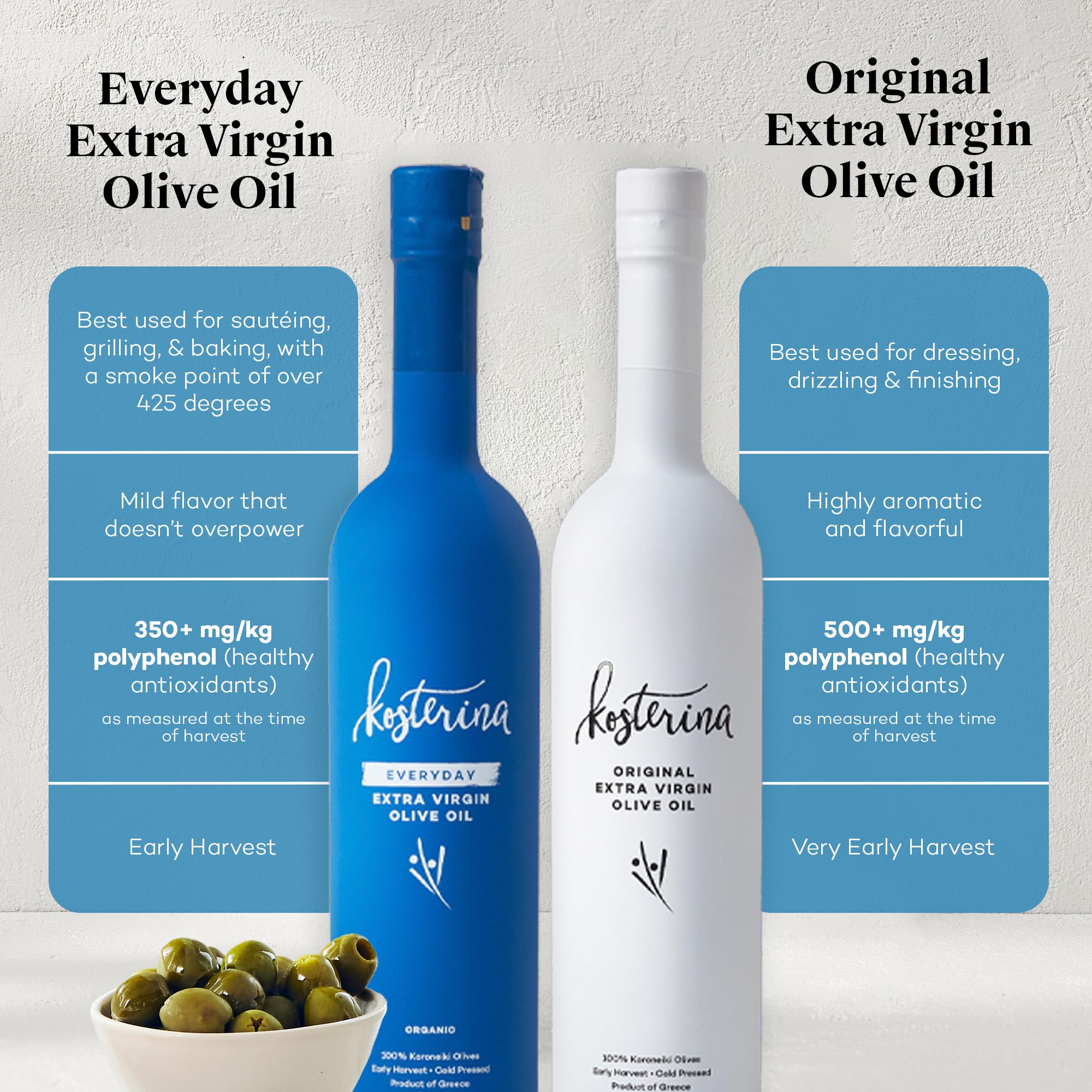 Kosterina Extra Virgin Olive Oil Gift Set | Polyphenol Rich Greek Olive Oil, Cold-Pressed EVOO, Early Harvest Koroneiki Olives | High Antioxidant Superfood | Harvested in Greece (16.9 oz | Set of 2)