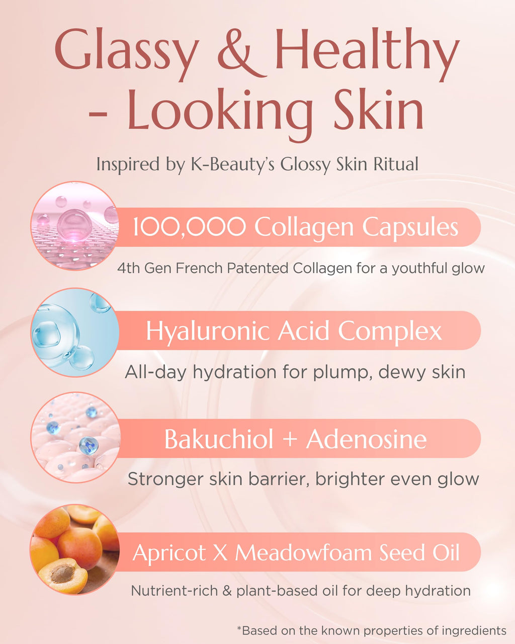 Vitkle Apricot Collagen Gel Serum Mist - Korean Face Moisturizer French Patented with 8-Layer Hyaluronic Acid, Bakuchiol, Adenosine for Hydration Glow Firming Anti-Aging Spray, 3.38 fl.oz.