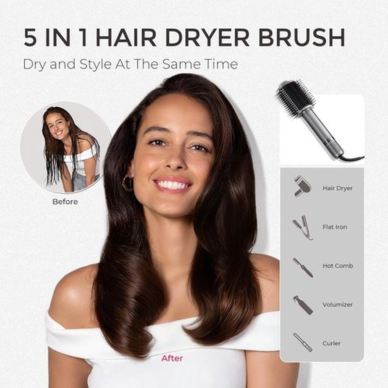 TYMO 4.0 Hair Blow Dryer Brush - 5-in-1 Ionic Design for Faster Drying & Frizz Control | Metal Grey