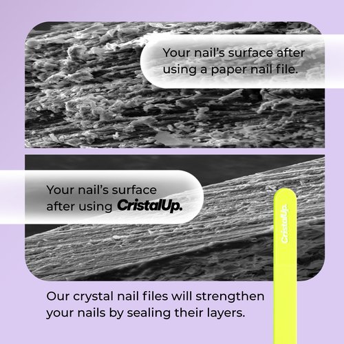 Crystal Nail File 5.3in, Glass File Durable, Perfect for Home, Office and On The Go, Elegant Design for Professional Manicure and Pedicure Results