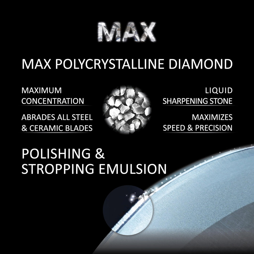 Jende 1 Micron Max Concentration Poly Diamond Stropping Emulsion 20ml - Higher Diamond Carat level