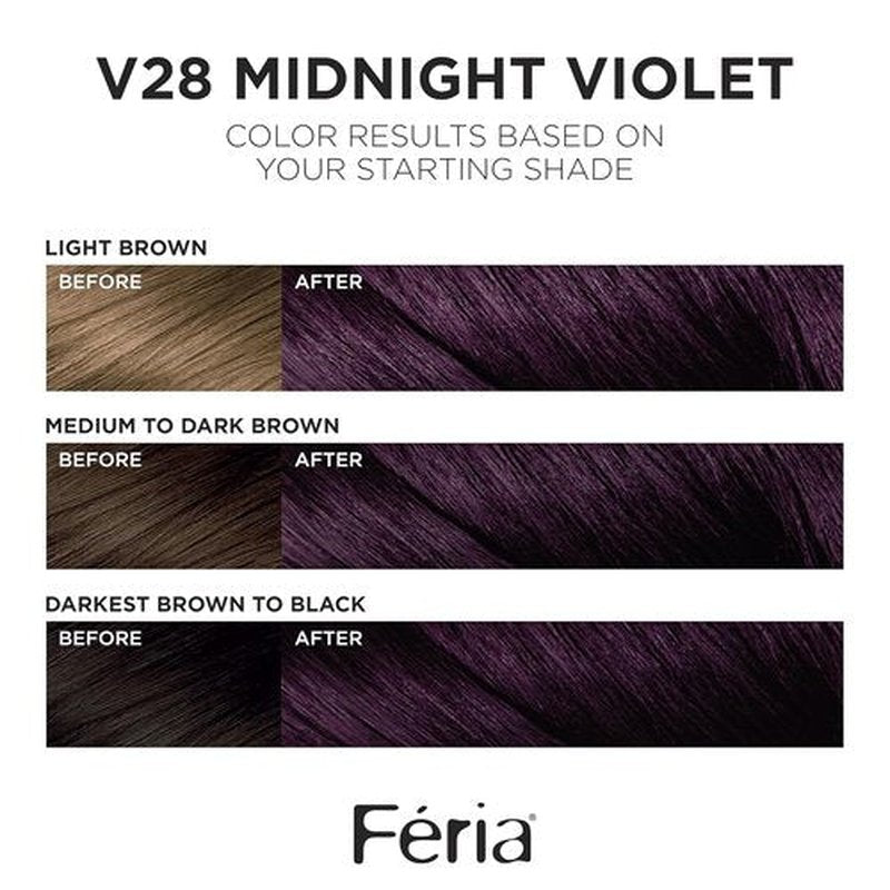 L'Oreal Paris Feria Hair Dye - Multi-Faceted Shimmering Color in V28 Midnight Violet (Deepest Violet)