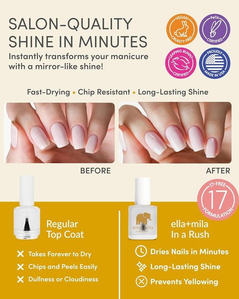 Ella+mila Fast Dry Top Coat - Quick-Drying Nail Polish for High Shine & Long-Lasting Wear | Clear Finish