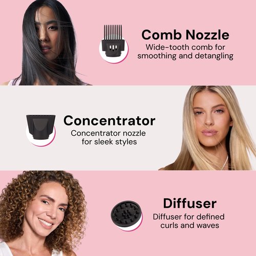 L'ANGE HAIR PowerStyle Turbo Ionic Hair Dryer | 1875 Watt Professional Blow Dryer with Diffuser & Concentrator | Multiple Heat & Speed Settings for Fast Drying | Salon-Grade Styling Tools, White