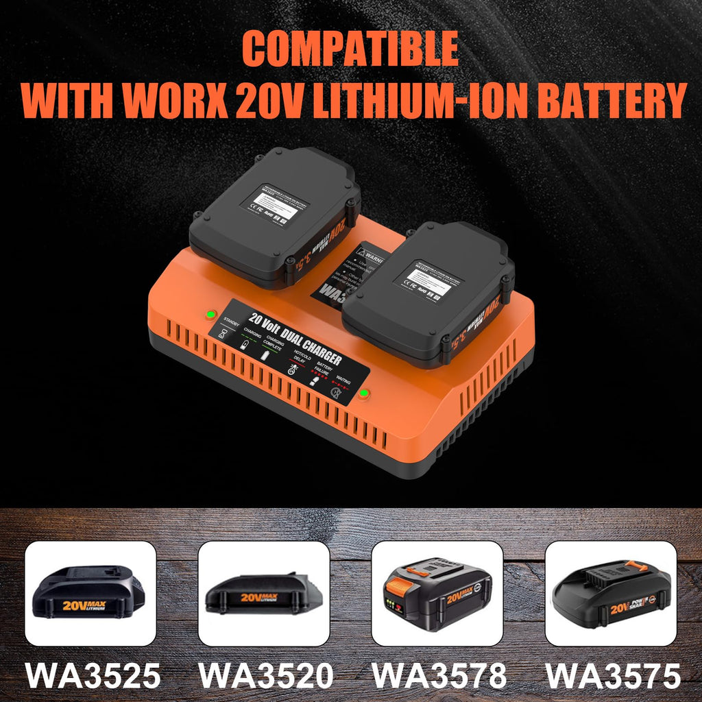 Ahomtikk 20V 3.5Ah Replacement for Worx 20V Battery and Charger Kit Compatible with Worx 20 Volt Battery WA3520 WA3525 WA3575 WA3577 WA3669 and WA3875 Dual Port Charger