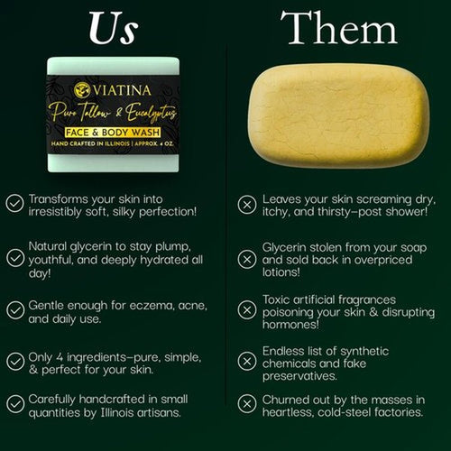 100% Beef Tallow Soap Bar Grass Fed - Natural Tallow Soap Bar for Women & Men - Eucalyptus Beef Tallow Soap - Handmade Grass Fed Tallow Soap made in USA - 3 Pack
