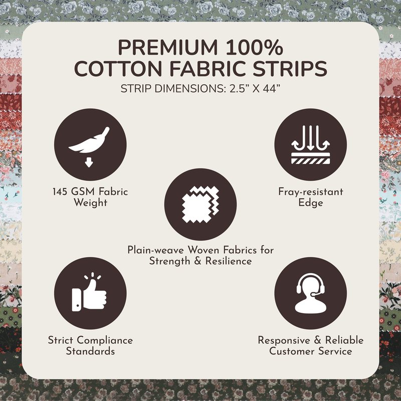 Tinyspool & Co.'s Twirlie Roll 40 Precut Quilting Fabric Strips for Quilting Supplies, Crafting, and Sewing, Soft Cotton Strip for Blanket, Rug, Upholstery, Home Decor, and Purse Making, Cottagecore