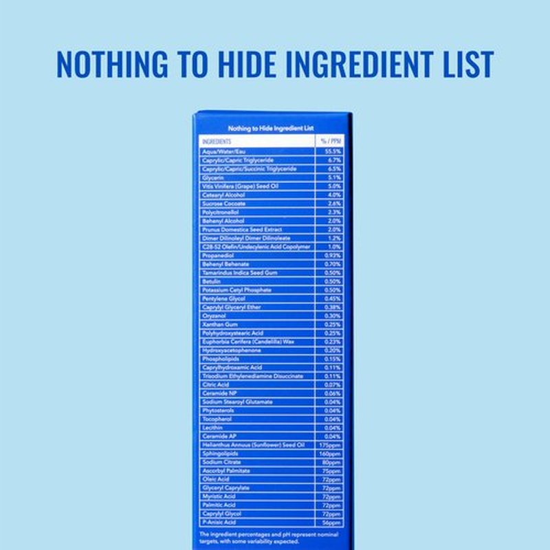 Good Molecules Rich Cream with Ceramides 50 ml / 1.6 oz – Daily Facial Moisturizer for Dry Skin, Redness – Face Lotion with Betulin Soothe, Plump, Hydrate, Moisturize – Anti-aging Skin Care