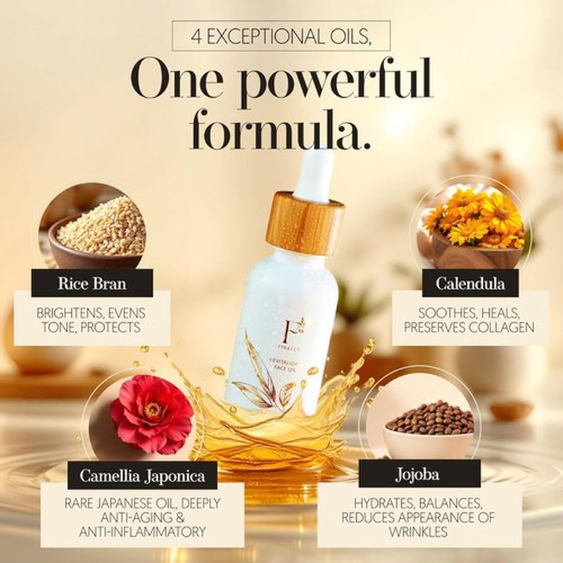Finally 100% Organic Tsubaki Face Oil & Under-Eye Serum - Hydrating, Brightening Formula for Glowing Skin & Even Tone