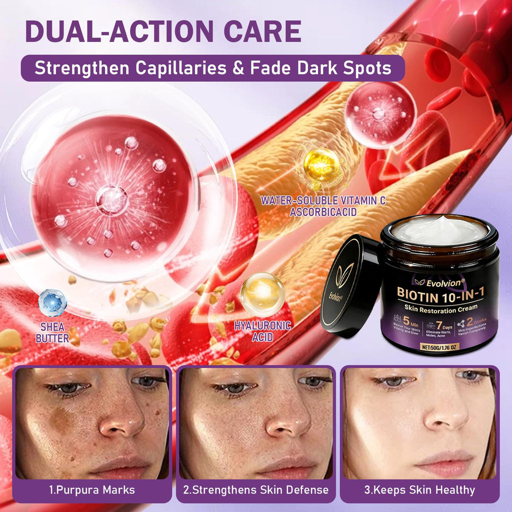 Biotin 10-in-1 Skin Restoration Cream, 2026 New Professional Skin Treatment Cream, Evolvion Natural Ingredient Skin Cream, Moisturizer, Natural Collagen Lifting Serum for All Skin Types(2PCS)