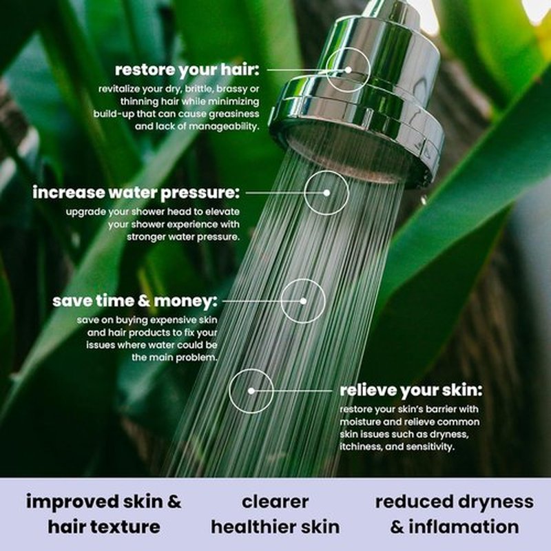Eskiin Shower Head Replacement Filter - High Pressure Cartridge for Smooth Hair & Skin | Fits Eskiin Showerhead