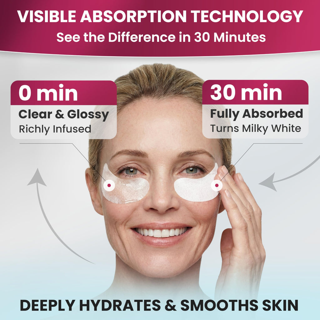 Under Eye Patches for Puffy Eyes, Dark Circles & Fine Lines –Hydrating, Cooling & Smoothing Eye Masks –Breathable with Hyaluronic Acid & Natural Ingredients –Travel & Daily Use –12 Pairs