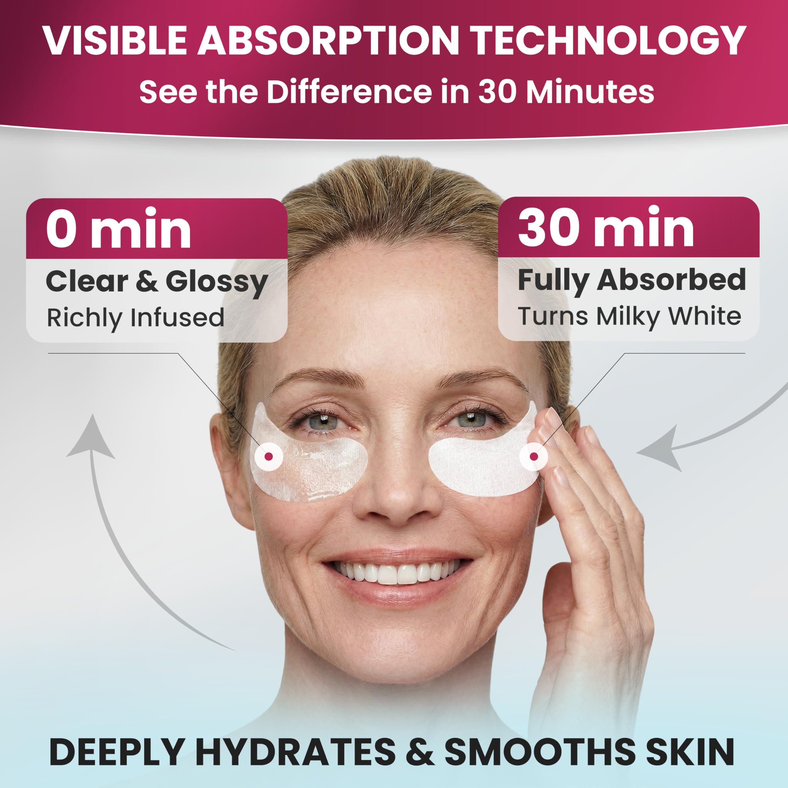 Under Eye Patches for Puffy Eyes, Dark Circles & Fine Lines –Hydrating, Cooling & Smoothing Eye Masks –Breathable with Hyaluronic Acid & Natural Ingredients –Travel & Daily Use –12 Pairs