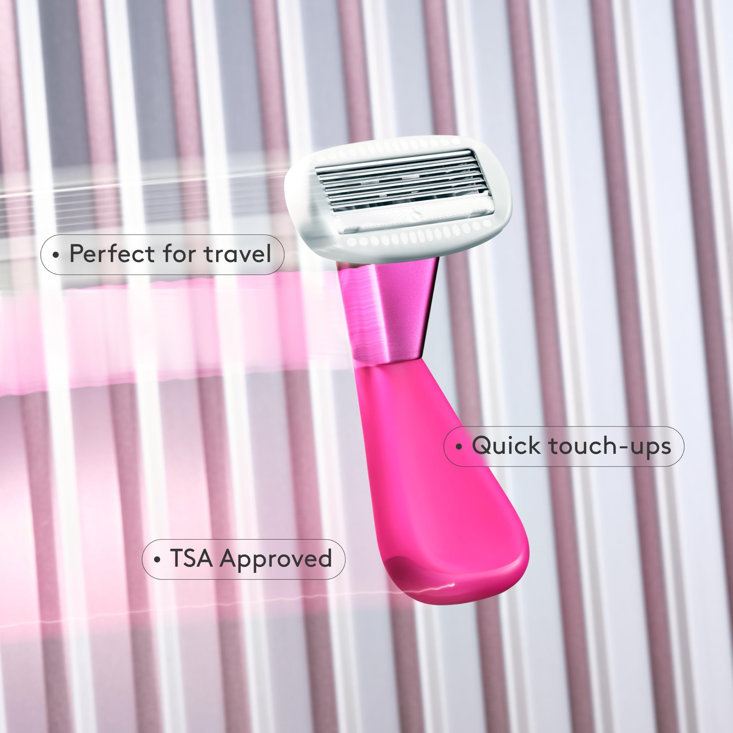 Athena Club Mini Razor Kit For Women, 5-Blade Travel Razor, 5 Refills