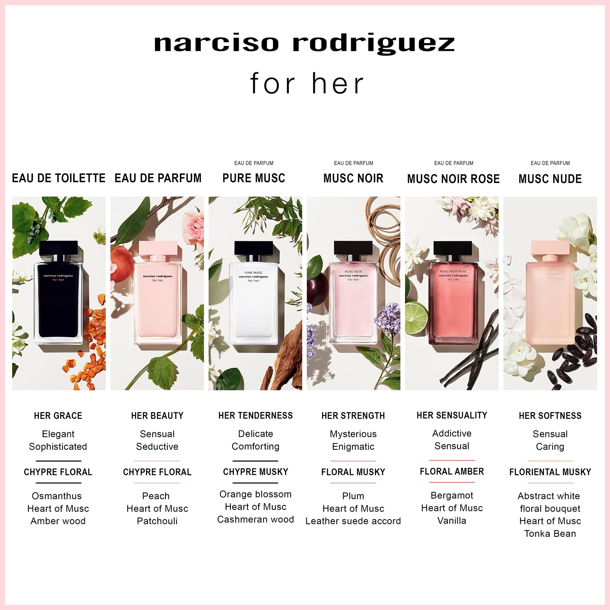 Narciso Rodriguez Eau de Parfum for Her Musc Nude 1 Fl. Oz