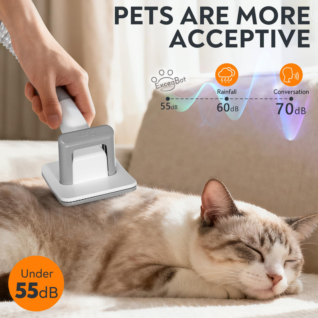 ExcegBot Pet Grooming Vacuum for Dogs & Cats, 12kPa Strong Suction, ≤50dB Quiet, 2L Dust Cup, 5-in-1 Grooming Kit with Ceramic Clippers, 6 Guide Combs, Vacuum for Shedding & Long-Haired Breeds