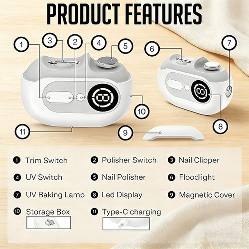 2025 Upgraded Electric Nail Clipper, Automatic 4 in 1 Baby Nail Trimmer and Polisher with LED Light & Nail Storage Box, Electric Nail File with Multiple Speed Gears for Baby, Adults, Senior