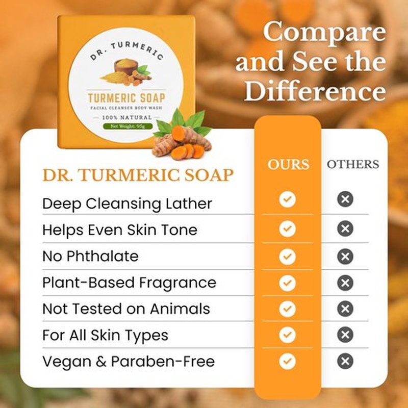 Turmeric Soap Bar | Face & Body Cleanser | Moisturizing | Lathering | Deep Cleansing | Evens Skin Tone | Refreshing Scent | Radiant Skin | 3 count pack of 1|