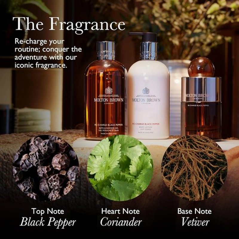 Molton Brown Re-Charge Black Pepper Body Lotion - Nourishing Hydration | 10 Fl. Oz.
