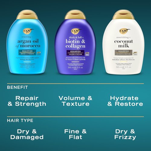 OGX Nourishing Coconut Milk Shampoo & Conditioner Set - Moisturizing Hair Care, 25.4 FL OZ, 2 Pack