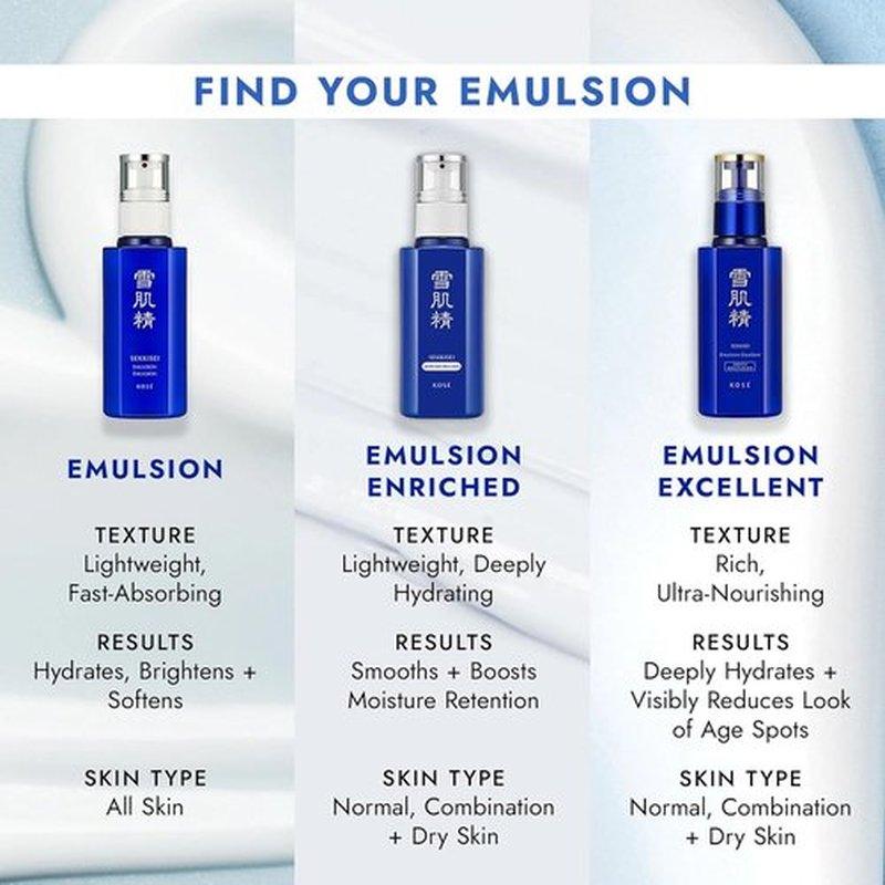 SEKKISEI Emulsion - Hydrating Face Serum for Radiant Skin | 4.7 Ounce (140mL)
