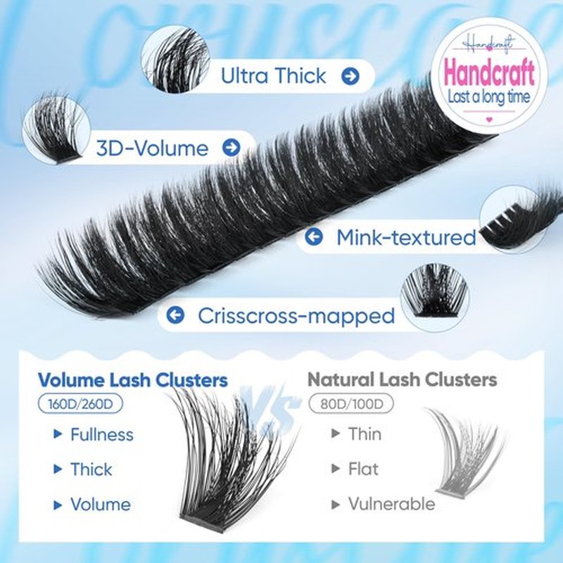 CORUSCATE Lash Clusters 160D+260D Eyelash Clusters 12-24mm Long Lash Extension Thick Cluster Eyelash Extensions Volume Strip Mink Lashes Cluster Dramatic Full Salon Look Mega Eyelashes