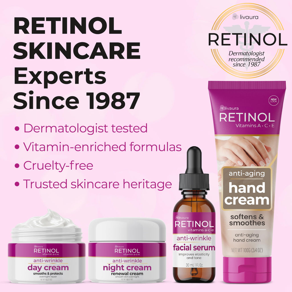 LIVAURA Retinol Eye Gel for Women - Under Eye Cream for Dark Circles, Bags