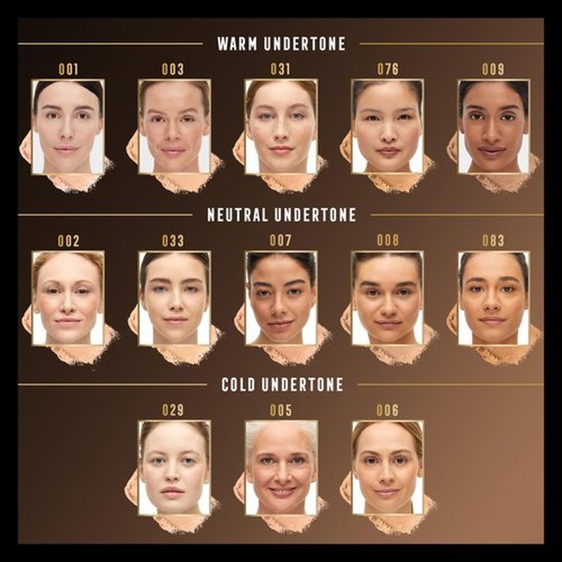 New Max Factor Facefinity Compact Foundation SPF20-02 Ivory