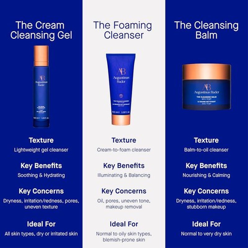 Augustinus Bader The Cream Cleansing Gel - Luxury Hydrating Face Cleanser for Impurities & Oil Removal - Soothing, Non-Drying Formula