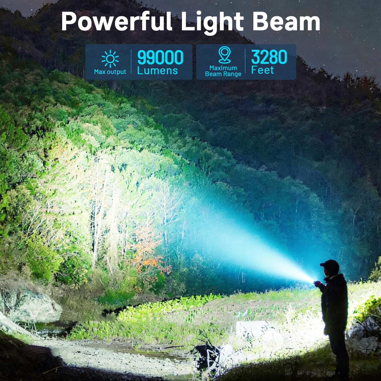 Kungf Flashlight Rechargeable 4 Pack, LED Flashlights High Lumens, 99,000 Lumen Super Bright FlashLights, 5 Modes Adjustable Powerful Handheld Flash Light for Home, Outdoor, Waterproof