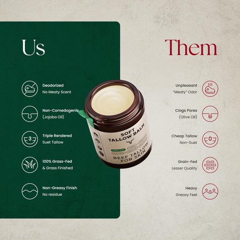 Ancestral Haven Beef Tallow for Skin - Tallow And Herbal Balm For Face - Gift Ready Box - Tallow Face Moisturizer - Tallow Balm - Grass Fed Tallow Face Cream Lotion (5.0 Oz, Herbal-Rose)