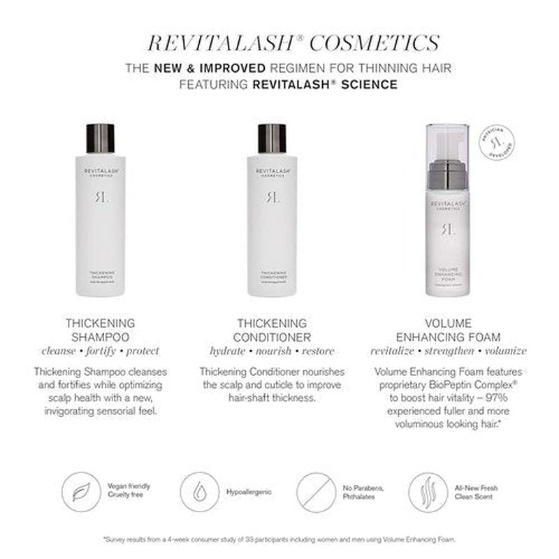 RevitaLash Cosmetics Thickening Conditioner - Hypoallergenic Scalp Therapy Formula, 8.5 Fl Oz