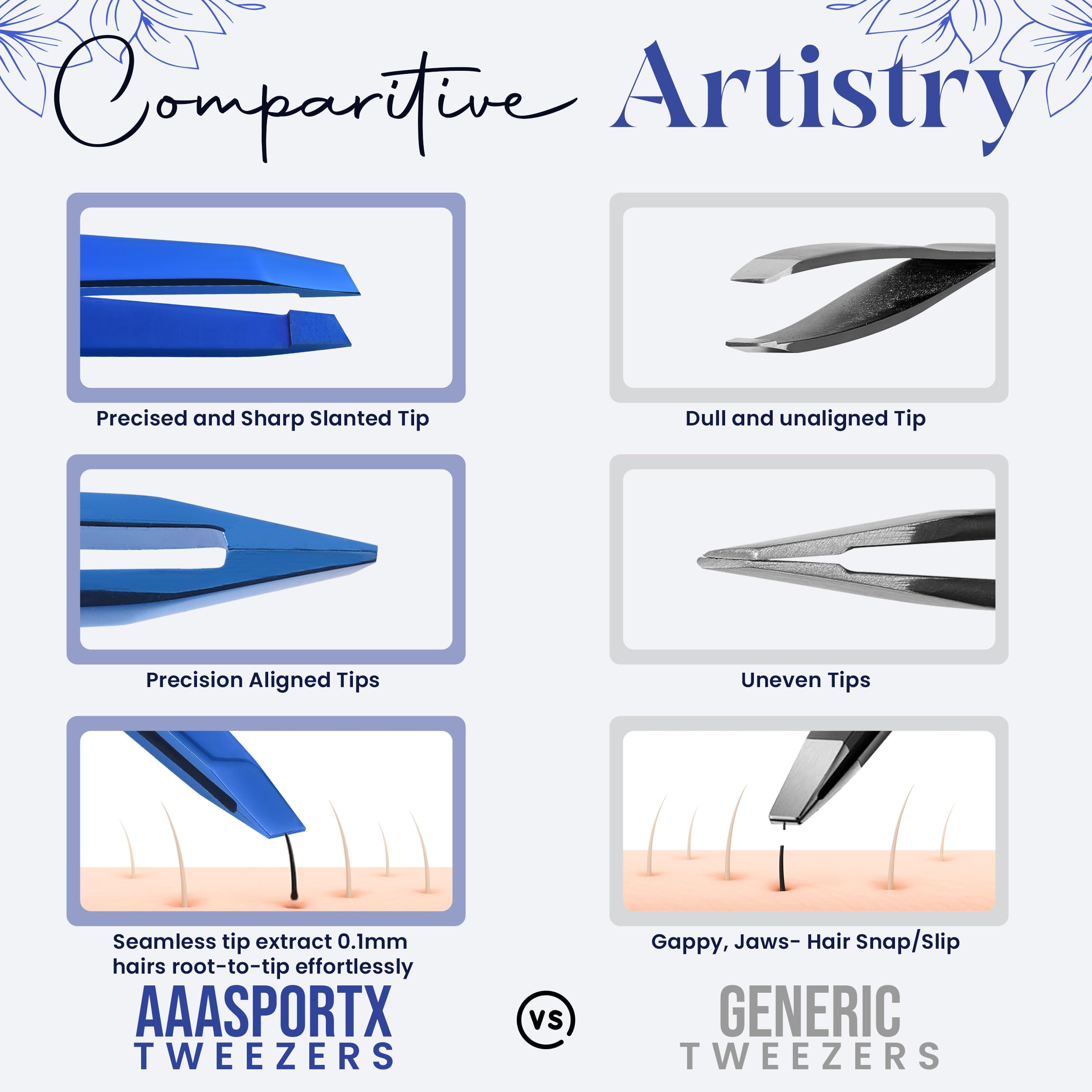 Professional Slant Tip Tweezers for Eyebrows – Premium Stainless Steel, Ultra-Precise Hand-Aligned Tips, Facial Hair & Ingrown Hair Removal (Cosmic Blue)